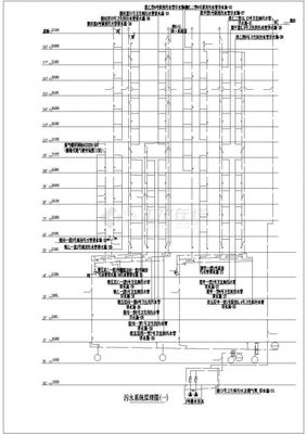 民用建筑工程给水排水施工图设计深度图样