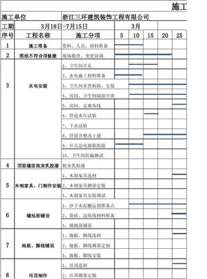 施工进度计划节点图 Microsoft Excel 工作表 - 副本